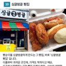 싱글벙글빵집 이미지