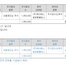 (주)케이에스인더스트리 이미지