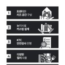 행복한 기획 이미지