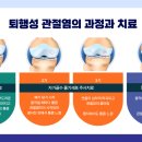 광주21세기병원 이미지