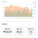 이마트24 구의강변점 이미지