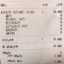 불타계숯불두마리&네모치킨 - 동구 | 불타계숯불두마리&네모치킨