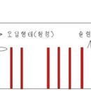 행정사법인 항해 이미지