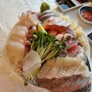 노량진 수산시장 대게 후기｜시세 확인부터 상차림, 솔직한 맛 평가