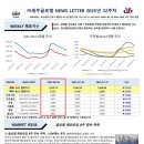 세주글로벌 네이버블로그