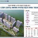 라포르테 공도 이미지