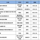 도서출판 공간