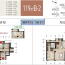 개봉푸르지오 이미지