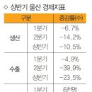생산경영연구소 이미지