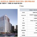 현대오피스텔 이미지