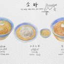 소바쿠