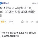 10~30대 사망 원인 1위 &#39;자살&#39; 이미지