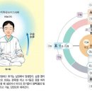 천지문화사 이미지