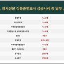 서울지방변호사회 노동조합 이미지