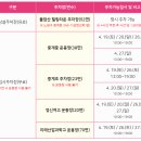 🌸 2025 불암산 철쭉제 서울 봄꽃축제 추천! 개화시기, 주차, 프로그램 총정리