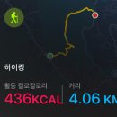 홍제전집 | 독립문역에서 인왕산 가는 방법｜인왕산 등산 코스(독립문역 ~ 경복궁역) | 인왕산 겨울
