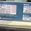 대장경테마파크 이미지