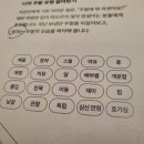유나케어 네이버블로그