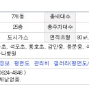 (주)정우환경산업 이미지