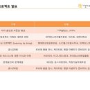 [‘ㄱ’찾기 프로젝트 공모사업] 2013 &#39;ㄱ&#39;찾기 프로젝트 공모사업 결과공유 및 사업설명회 후기
