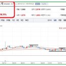 주식회사 오성메디칼 이미지