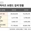 치킨3월이 이미지