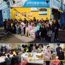 조이어스