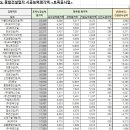 (주)희상 이미지