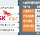 주식회사 기대씨앤씨 이미지