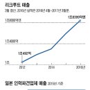 주식회사 씨에이씨