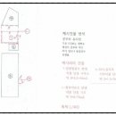 주식회사 부건 이미지