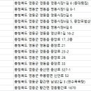 광혜한의원 이미지