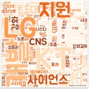 ㈜인텔항공 | 기술 뉴스 몰아보기 (2022.3.21)