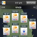 판문점주유소 이미지