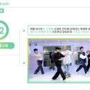 플레이댄스학원 이미지