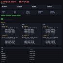 (주)한랩 이미지