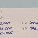 후스독 이미지