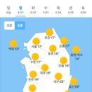 4월1일 날씨 이미지