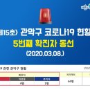 관악구청 이미지