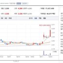 진양산업 이미지