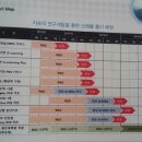엠지컴퍼니 이미지