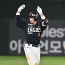 최재훈 카카오 검색결과