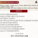 부부한우 이미지
