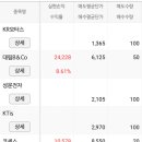 대림약품 이미지