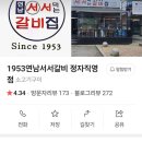 백현로150번길 이미지