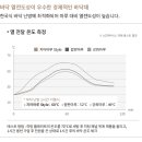 수원-0762 이미지