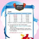 라이징볼 이미지