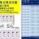 지오프라자(2) 이미지