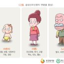 정한수비뇨기과 이미지