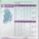 창원진해망주석 이미지